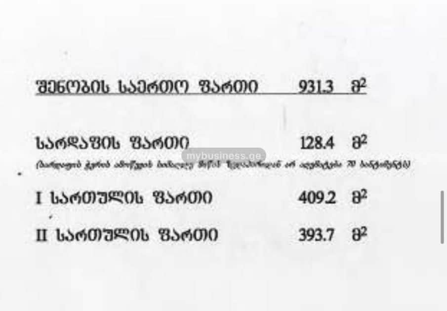 იყიდება კომერციული ფართი (20/20)